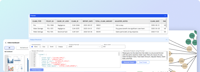 Data Products & AI Distribution