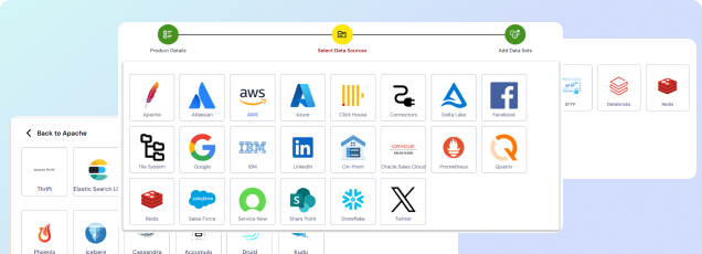 Ingestion from 250+ Data Sources