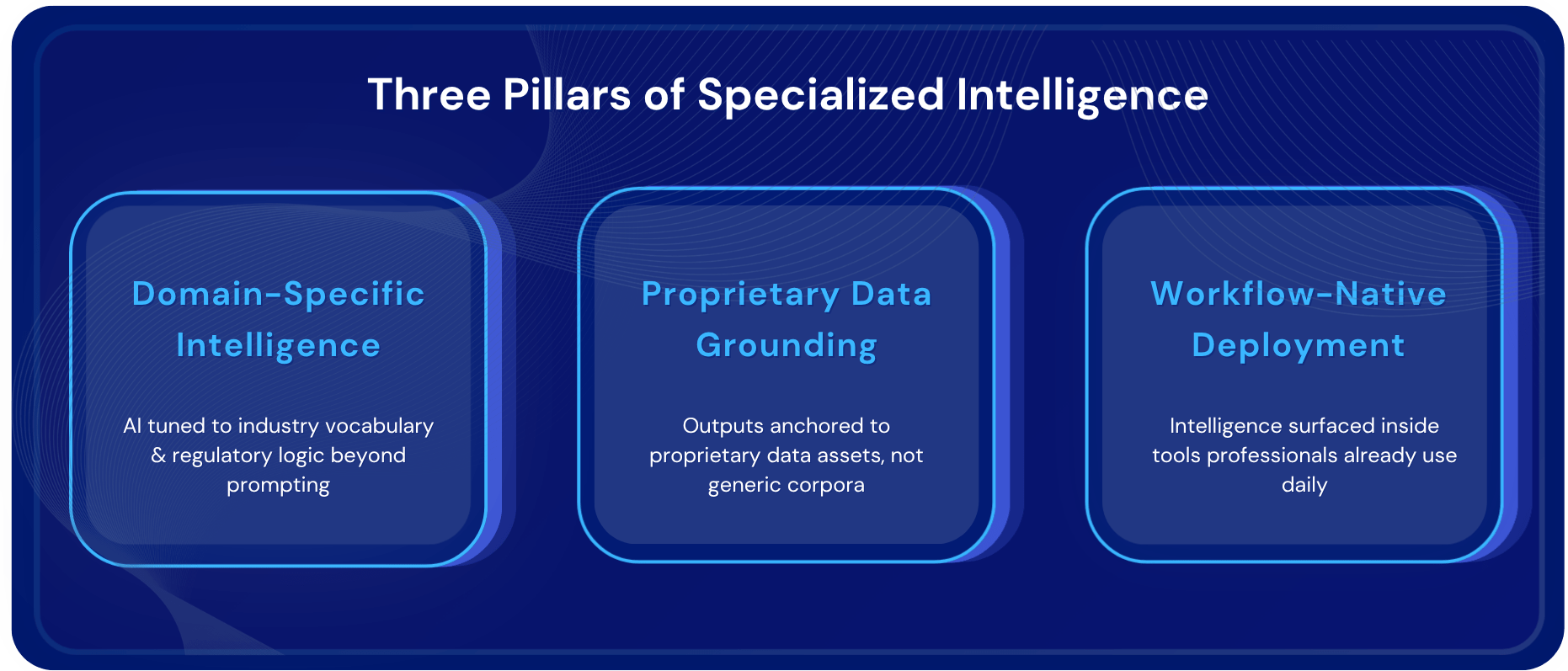 3 pillars of specialized platform