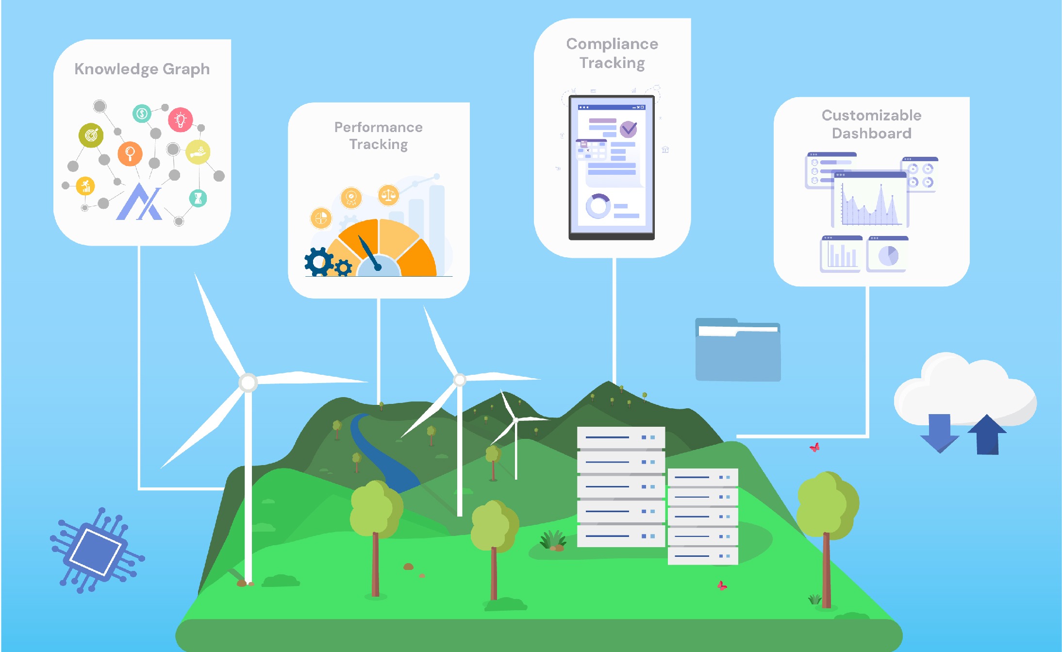 Agentic AI for Platform for Energy Industry| Arivonix 2 Downstream-Service-Providers-Dashboards-and-Analytics