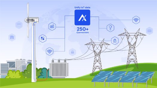 Harness Real-Time Grid and Renewables Intelligence