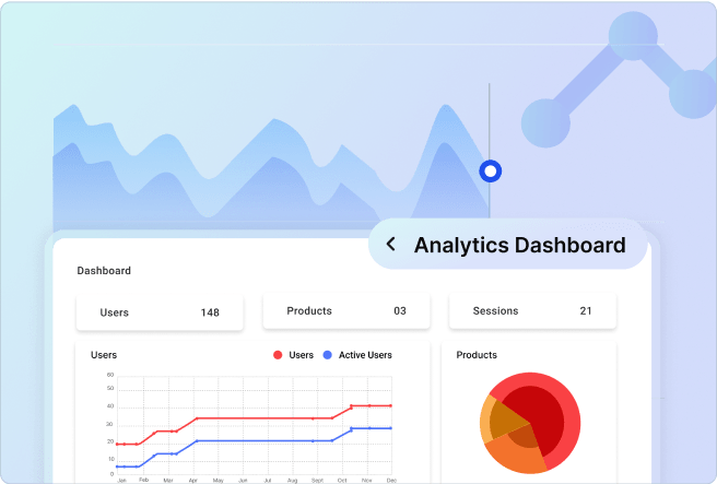 Self Service Analytics
