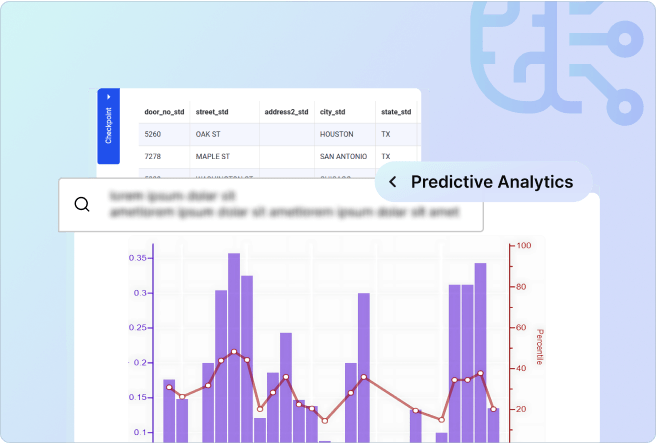 Simplify GenAI and LLM Customization and Monetization at Scale