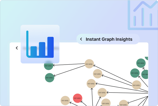 Access Instant Entity Relationships and Graph Insights