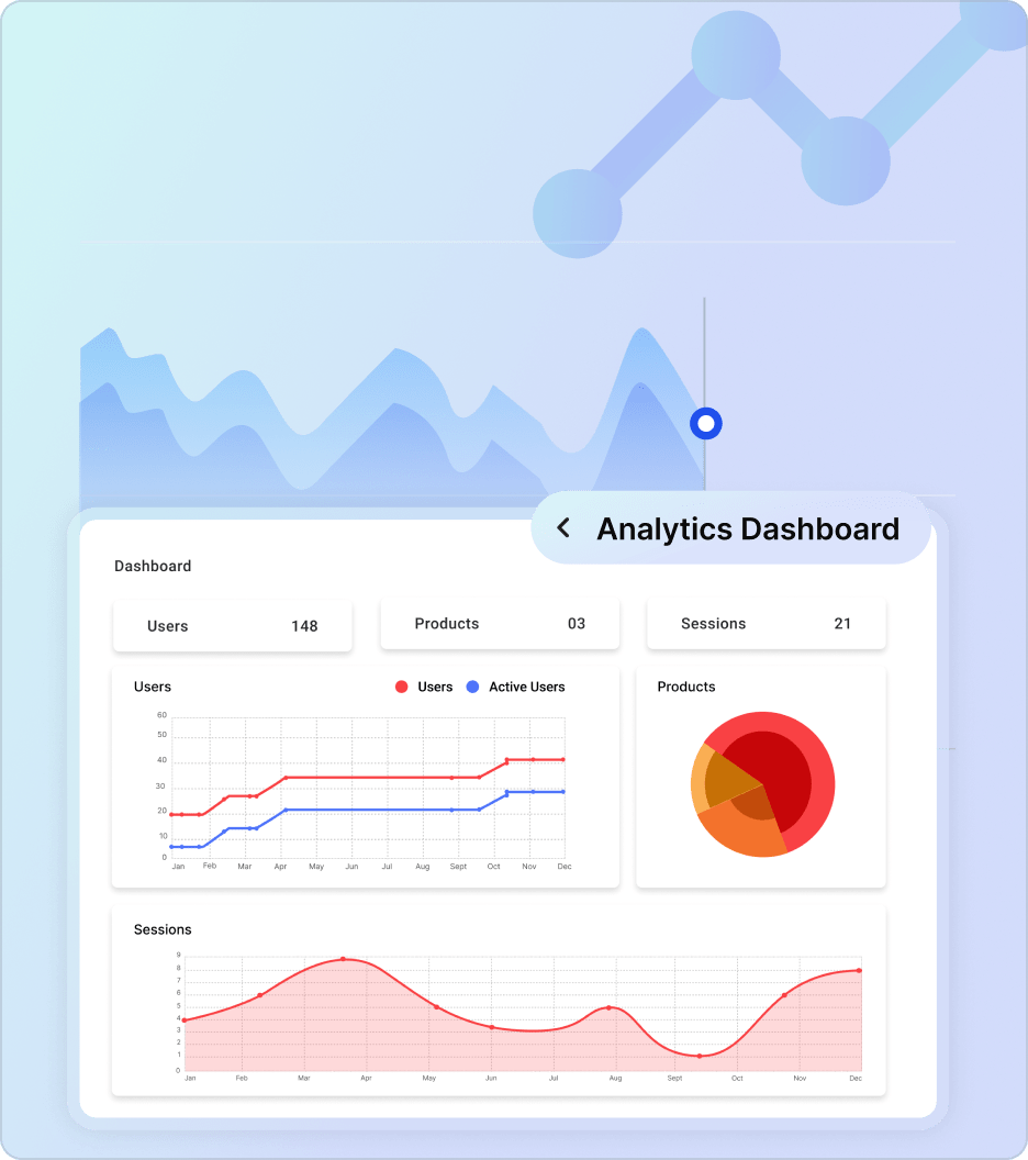 Create Interactive Dashboards