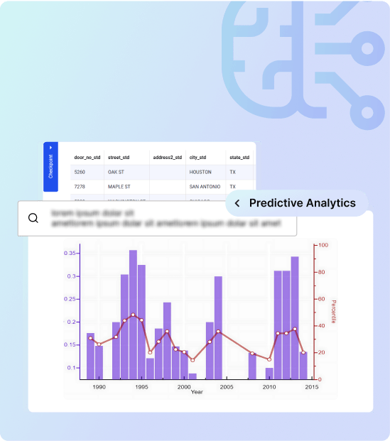 Customization and Monetization of GenAI Large Language Models