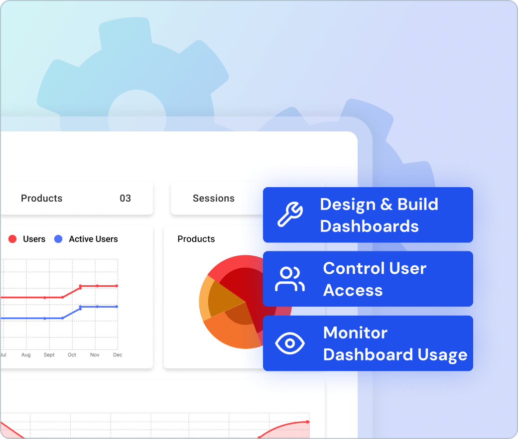Build and Manage Interactive Dashboards
