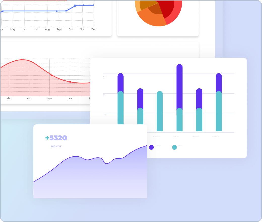 Real-Time, Customizable Insights